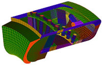 Meshed model of 36 degrees sector of the combustion chamber
